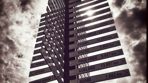 Cool sign pointing to major cities in different countries