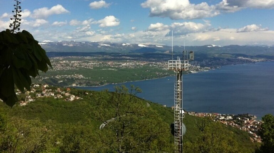 Panorama Rijeka sa Veprinca