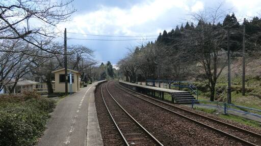 能登鹿島駅 ホーム北端より