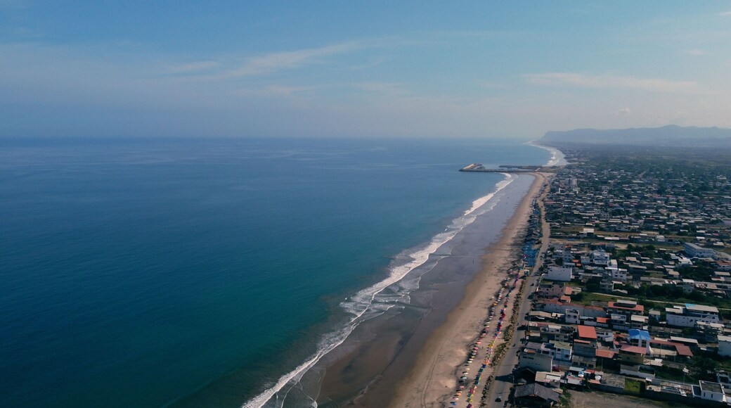 Ecuador each landscape