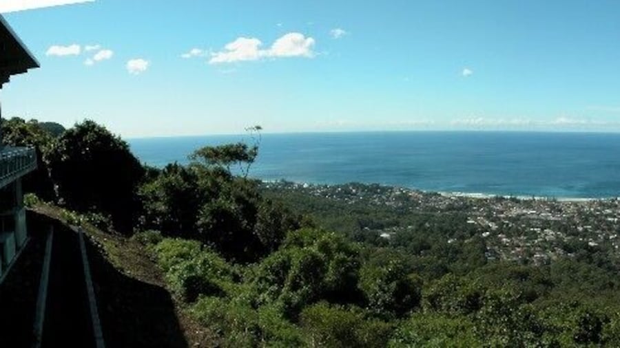 Woolongong is down there!