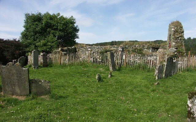 St Cathan's Church, Isle of Gigha.