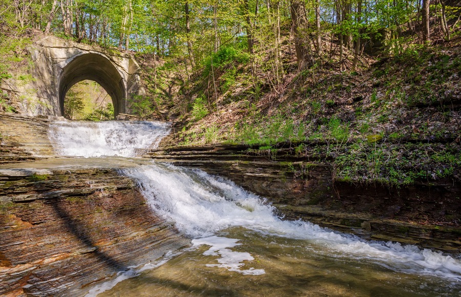 Glen Mill Falls, Scenic spot in New York State